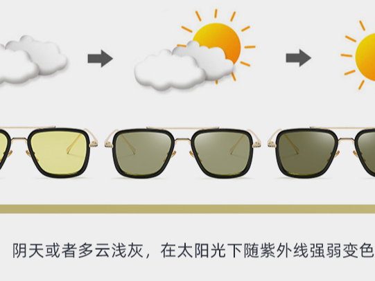眼镜厂家带大家了解变色近视眼镜的普遍常见问题